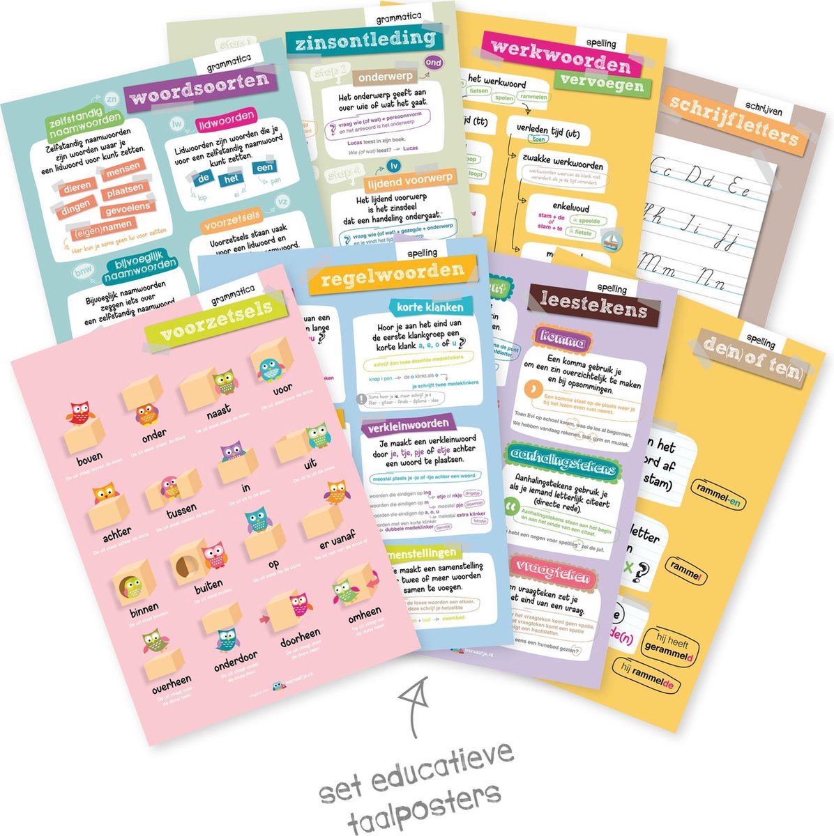 posterset | taal (8 stuks)